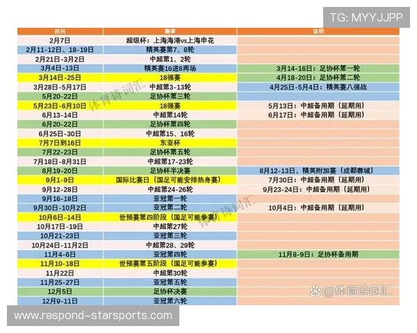 北京足球联赛比赛时间安排及各场次开赛时间详细介绍