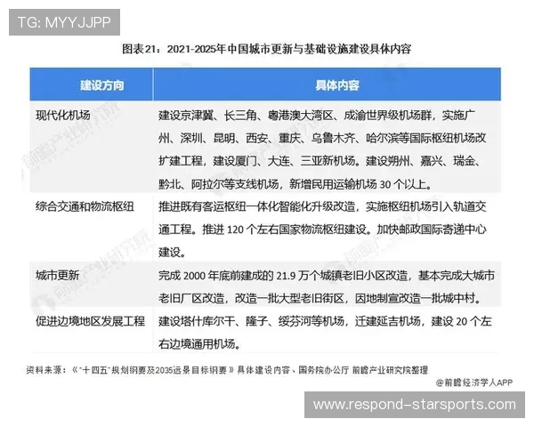 五大联赛豪门争锋战术变革与新星崛起及未来格局全景观察报告