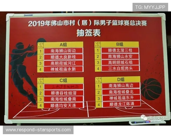 重庆超级联赛赛程安排及球队对阵情况详解
