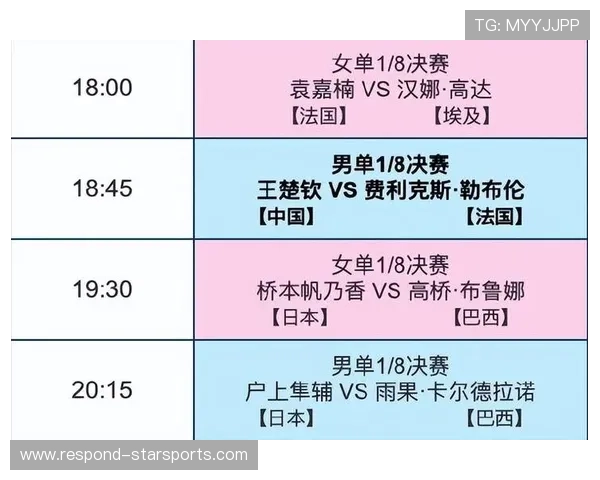 围绕世界杯赛程安排的时间规划观赛指南与赛事进程全解析
