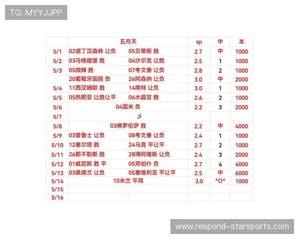 博洛尼亚俱乐部最新赛程及关键比赛时间全面解析