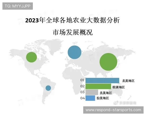 基于大数据分析的社会经济发展趋势研究 基于大数据分析的社会经济发展趋势研究