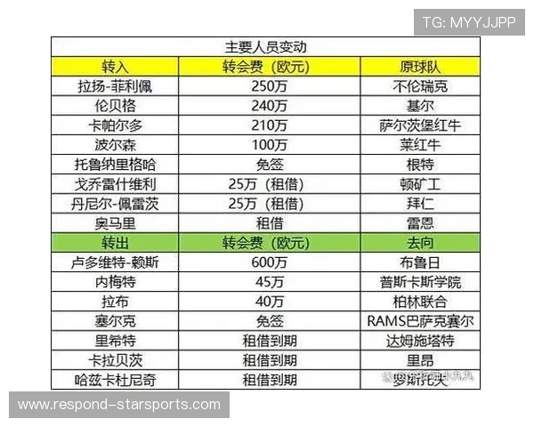 德甲赛季全面数据分析与球队表现对比报告 德甲赛季全面数据分析与球队表现对比报告